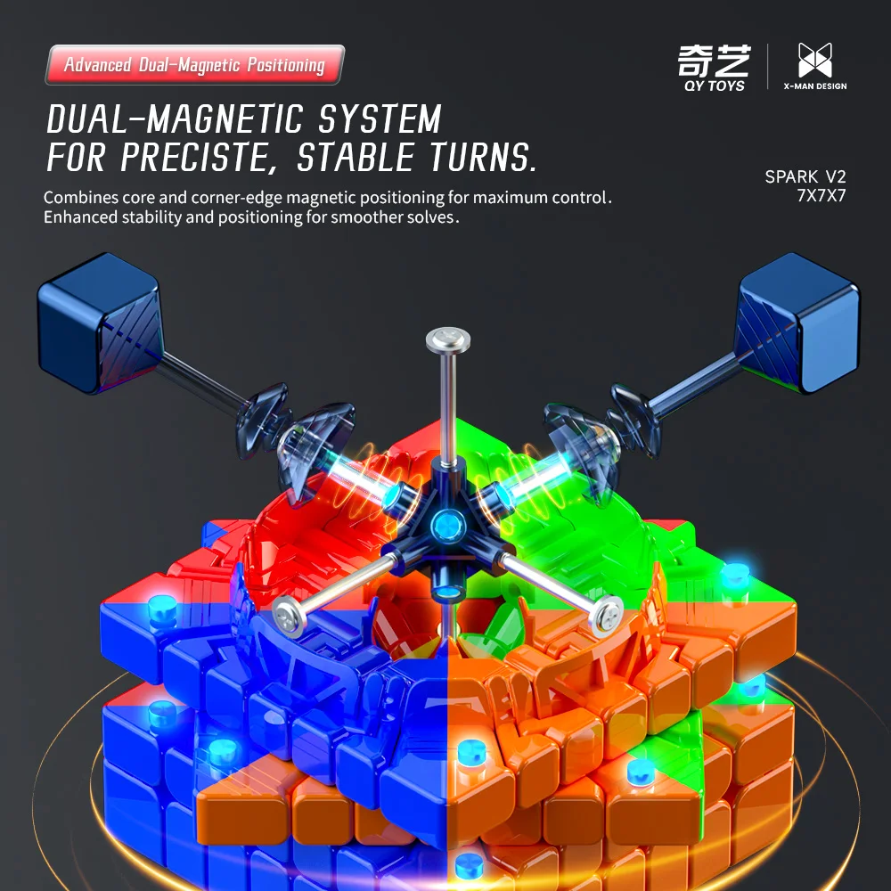 Qiyi XMD Spark V2 -Core ye 7x7x7 Cubo magnetico magico magnético de velocidad sin pegatinas 7x7 Professionisti Puzzle Giocattoli