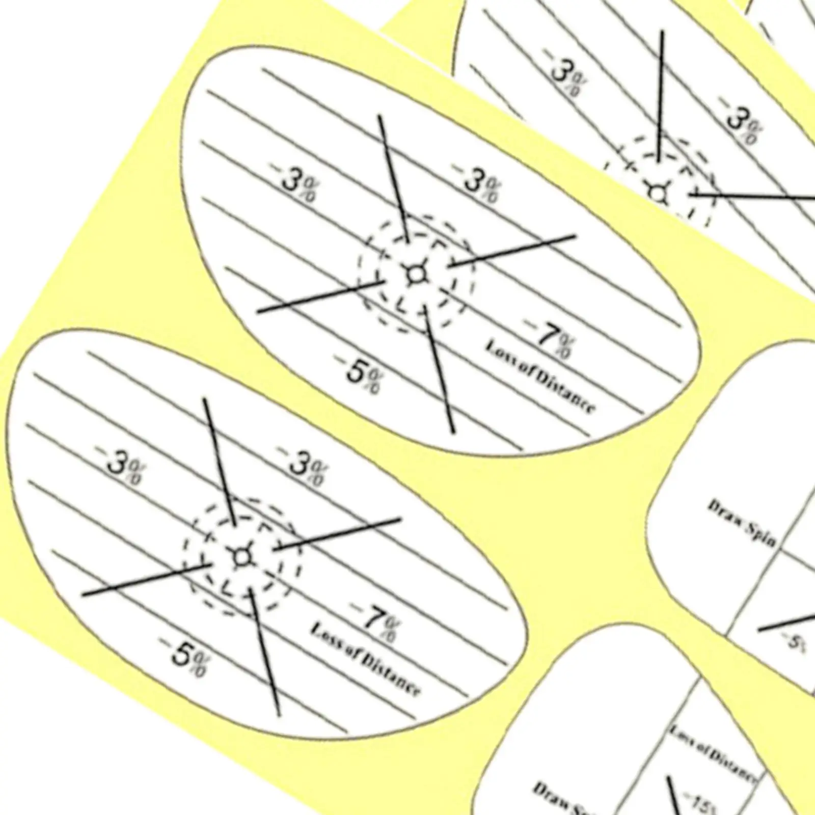 Golf Tape Labels Ball Contact Feedback Stickers Golf Club Analysis Aid for Beginner Golf Practice Tool