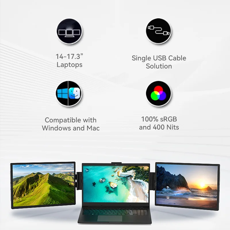 TPM1401 Single USB Cable Triple Displays Folding Extended Screen Triple Portable Monitor for 14 Inch Laptops