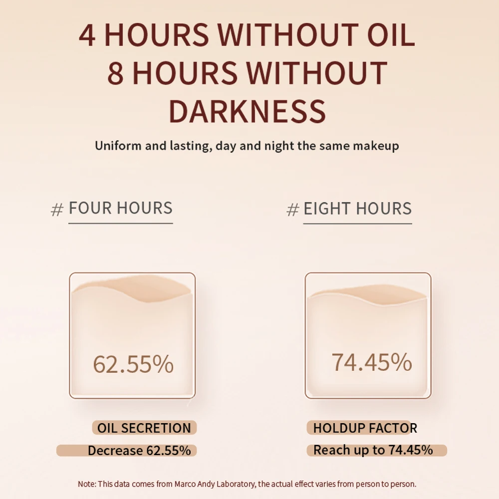 Mackandy-蜂蜜のルーズパウダー,柔らかく,防水,長持ち,オイルコントロール,光沢,パウダー設定,フェイシャルメイク