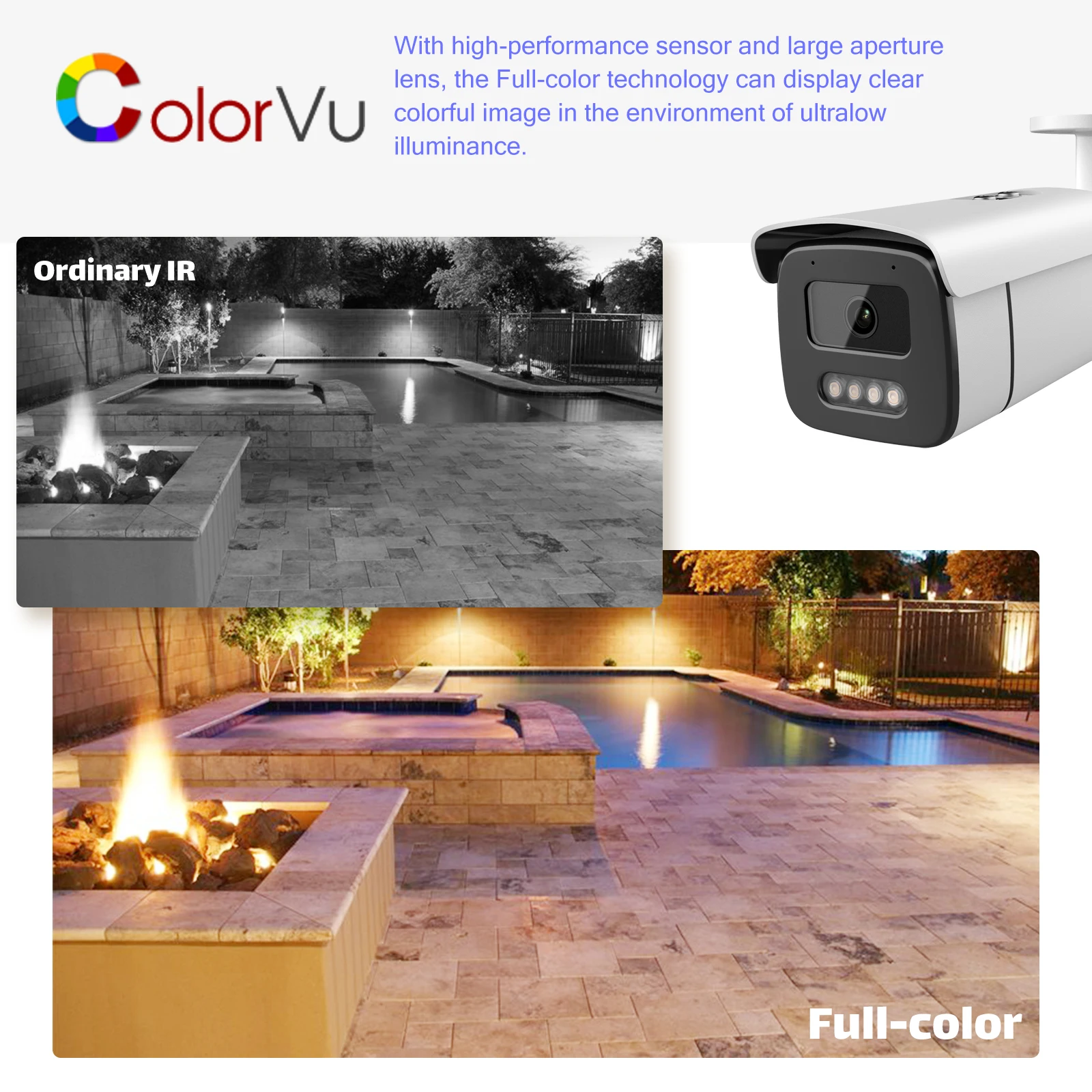 Caméra IP Bullet Vikylin 8MP V - Outdoor Lighting Options avis et prix