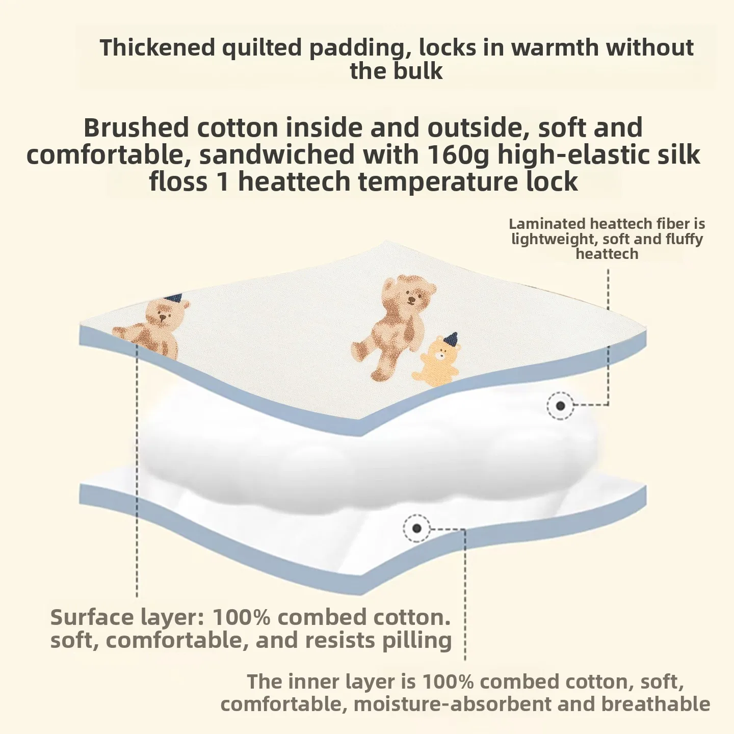 New Baby Autumn and Winter Thick Cotton Padded Warm Sleeping Bag, Boys and Girls Baby Delivery Room Anti Startle Package Blanket