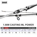 1.98m Casting ML