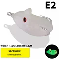 E2