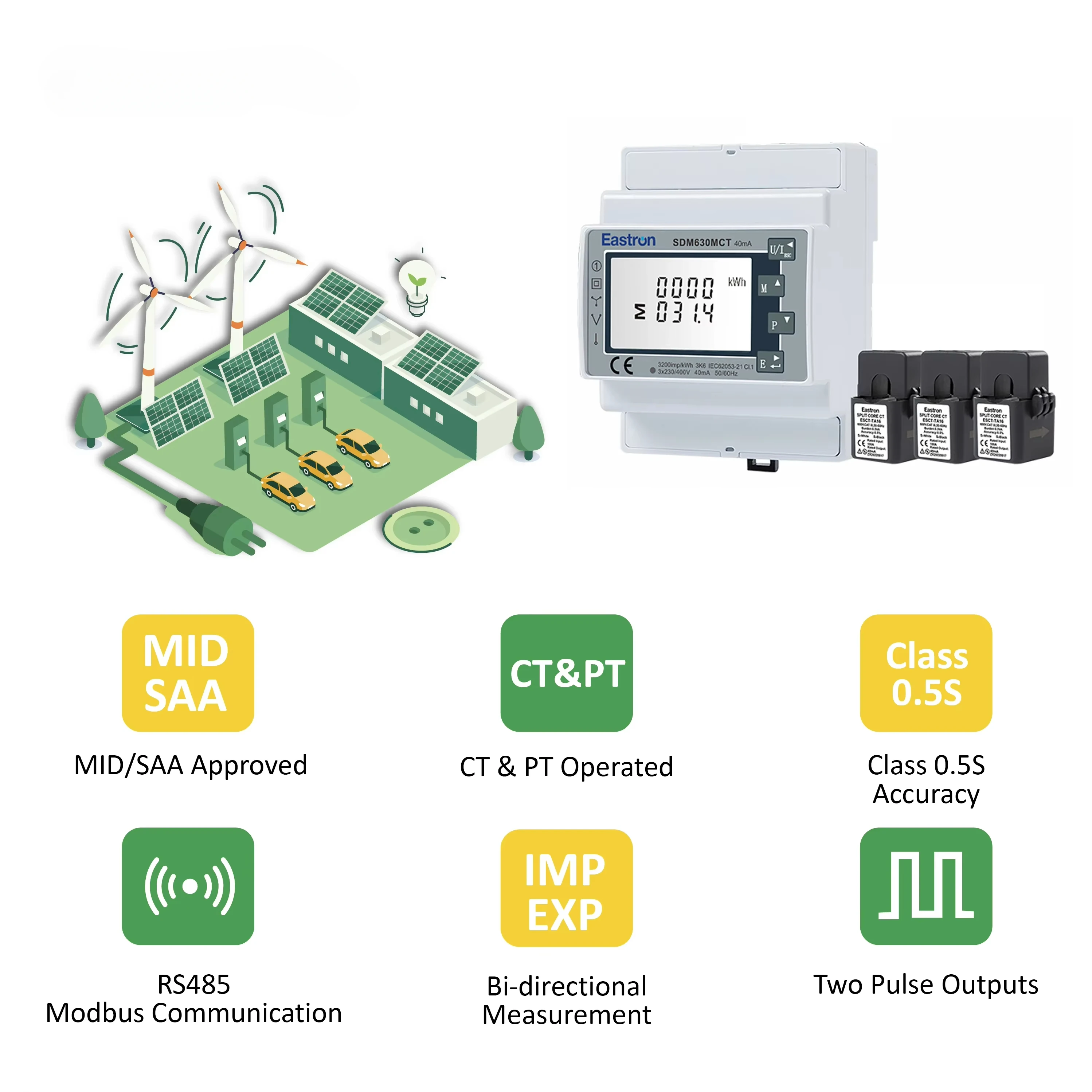 Eastron SDM630MCT 40mA MID Energy Meter for Single and Three Phase Electrical Systems, Bi-directional Power Quality Meter