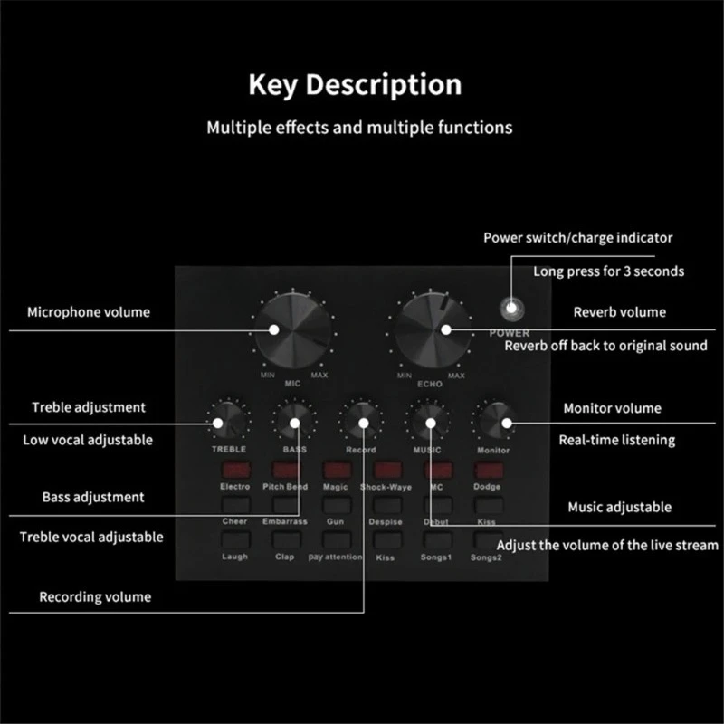 V8 V8S جهاز مزج الصوت USB ميكروفون سماعة الرأس الخارجي البث الويب الشخصي البث المباشر كارت الصوت للهاتف الكمبيوتر 2025 أحدث حار