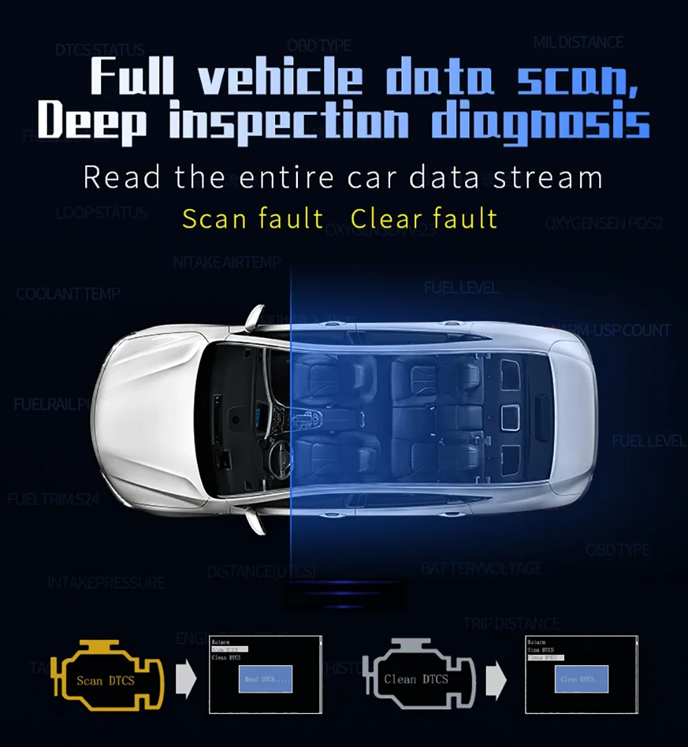 Neues OBD2 - P10 Pro Auto-LCD-Messgerät Smart Auto Digital Head Up Display mit 12 Hauptfunktionen Alnrm-System für Auto – Detail 19