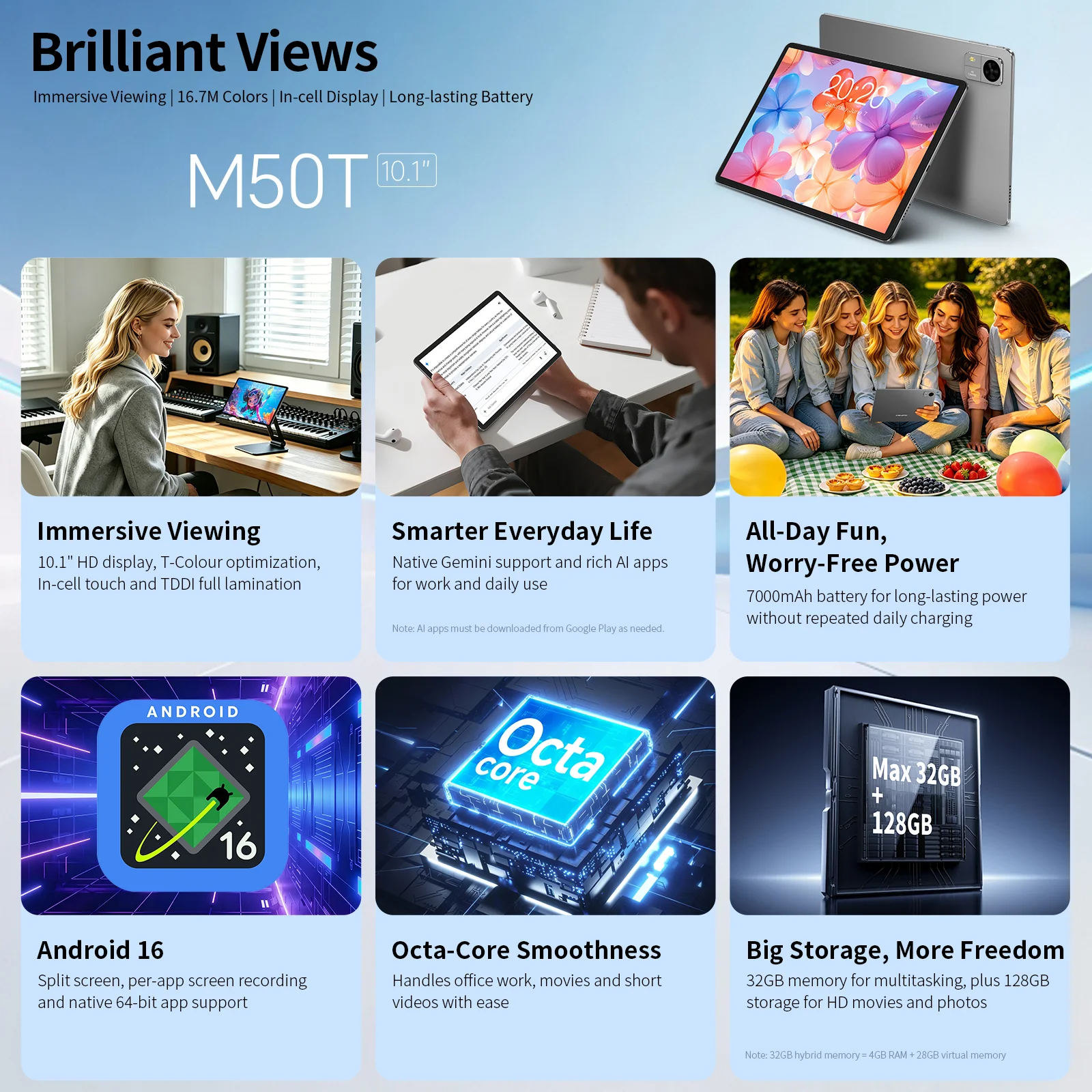 Tableta Teclast M50T 2026 de 10.1 pulgadas IPS, Gemini AI, Android 16, hasta 32GB RAM (4GB+28GB virtuales), 128GB ROM, procesador A537 de 8 núcleos, batería 7000mAh, Type-C, soporta microSD hasta 1TB y Wi-Fi 6 3