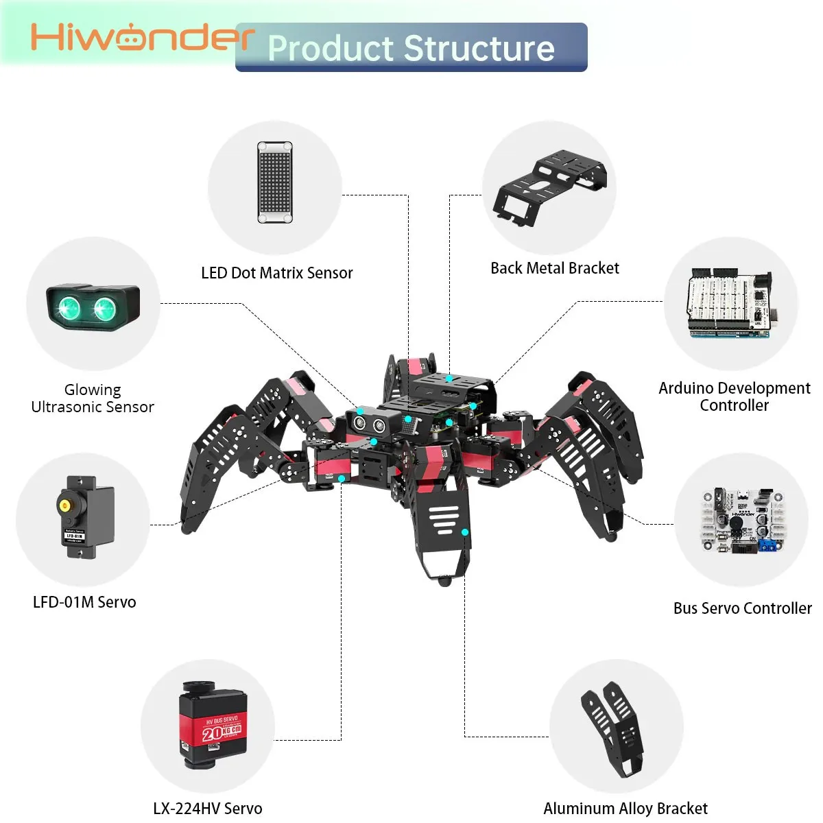 Hiwonder Spiderbot Hexapod Robot Assembled Bionic Robot with without Voice Interaction