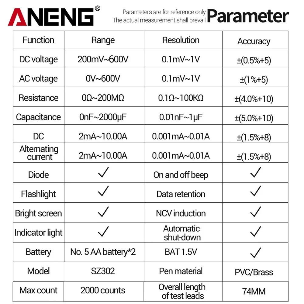 Picture 7: ANENG SZ302 Digital Multimeter 4000 Counts AC DC Voltage Current Resistance Capacitance NCV Tester Portable Electrical Tool