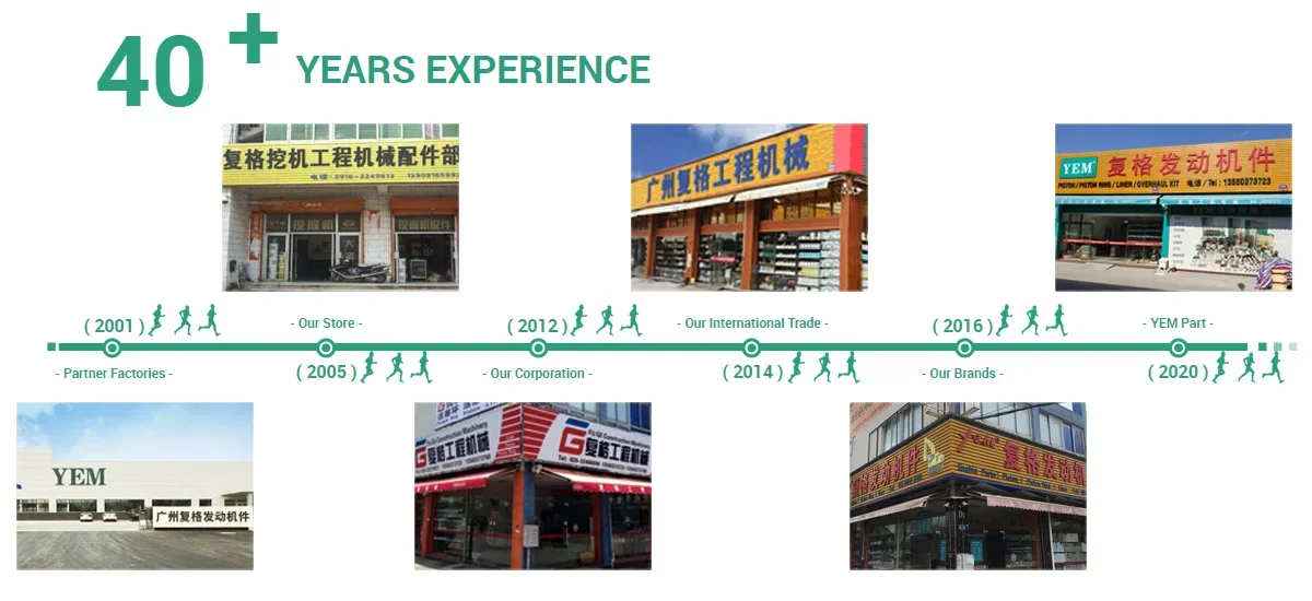 Motor 456-4585 Válvula-Acelerador Para Caterpillar