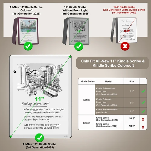 Imagen 2 del producto Funda con Soporte MoKo para Kindle Scribe de 11 Pulgadas (3.ª Generación-2025) y Kindle Scribe Colorsoft (1.ª Generación 2025), Soporte Tríptico de Cuero Premium