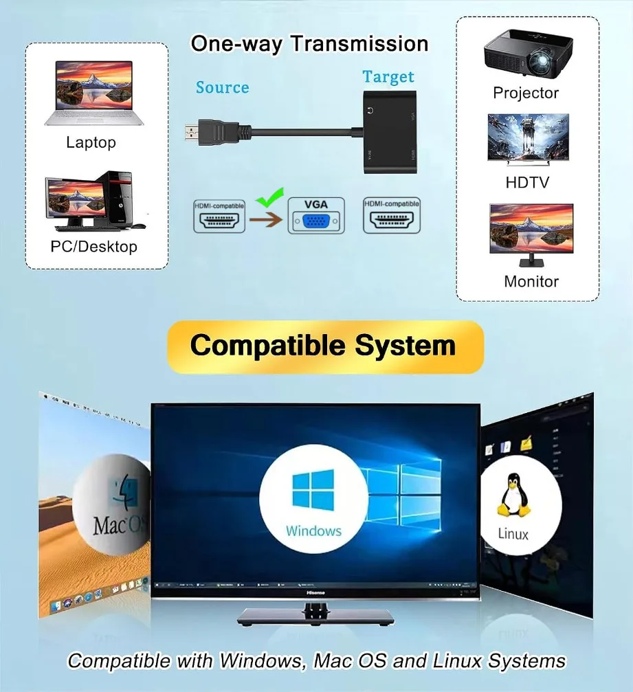 HDMI-Compatible to HDMI-Compatible VGA Adapter 4K@30Hz Splitter Converter 1 Input 2 Output for Laptop PC Monitor Projector HDTV