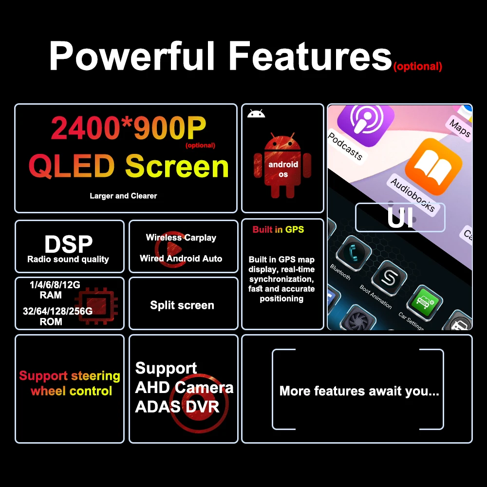 Für BENZ C CALSS W205 GLC 2015-2018 Auto Video Multimedia Player Android Intelligente System GPS Navigation 4G QLED HD Bildschirm BT