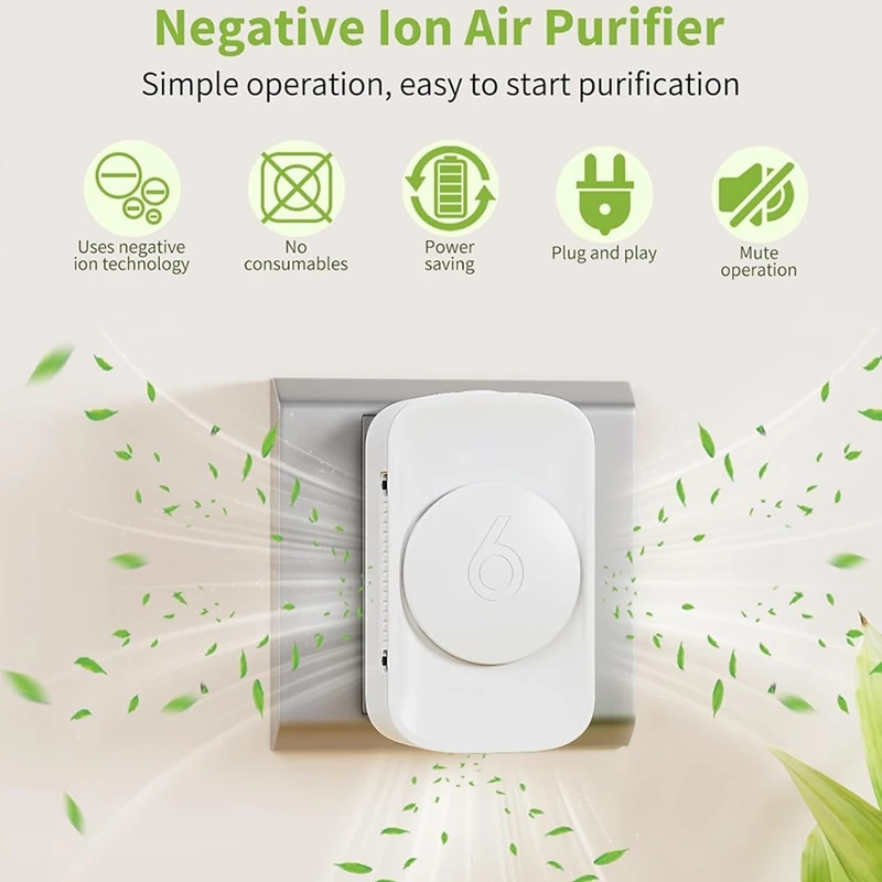 Air Purifier,Dayear Air Purifier Ionizer Generator,Plug In Negative Ion Air Purifier For Office,Room,Pets Eu Plug