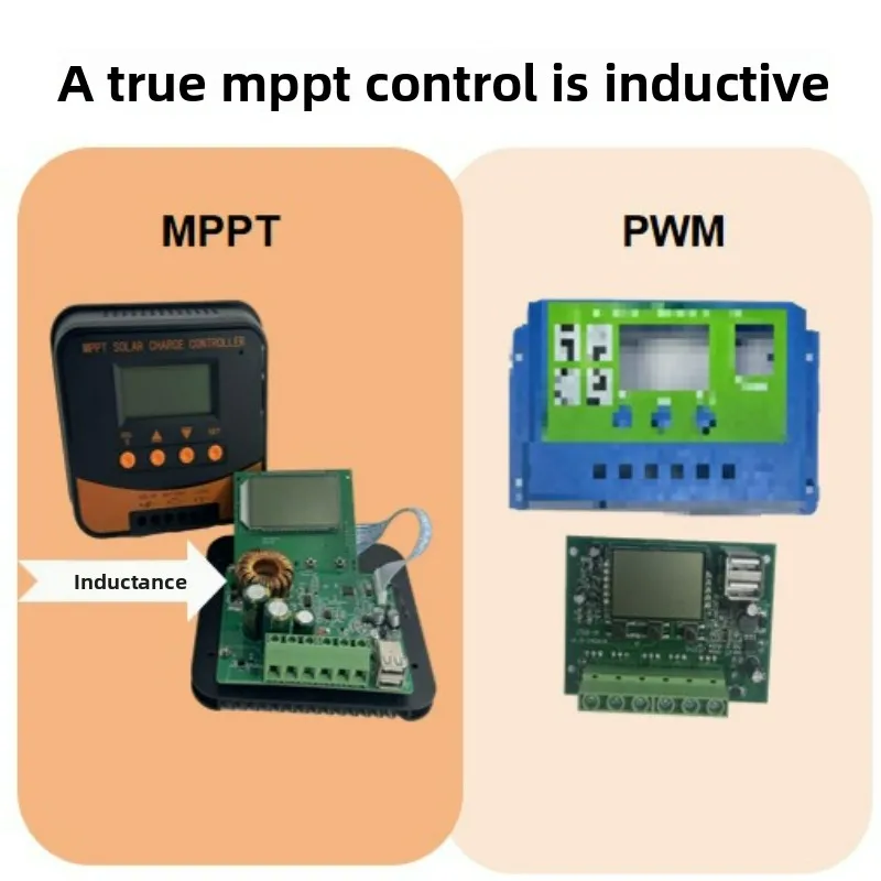 

Smart MPPT Solar Charge Controller Automatic 12V/24V Recognition 10A/20A for PV Systems