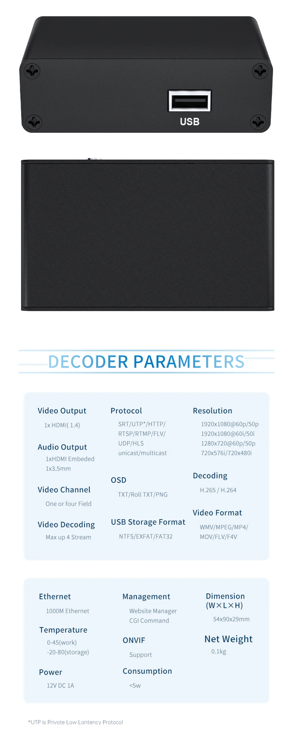 Hot-Sale FHD IP to HDMI Video Decoder Stream H.265 H.264 RTSP SRT RTSP RTMP UDP