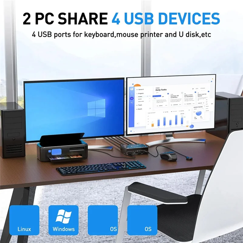 Ingenious-KCEVE 8K Dual Monitor KVM Switch,Displayport 1.4 KVM Switch 2 Monitors 2 Computers 8K 30Hz 4K 144Hz With 4 USB Ports