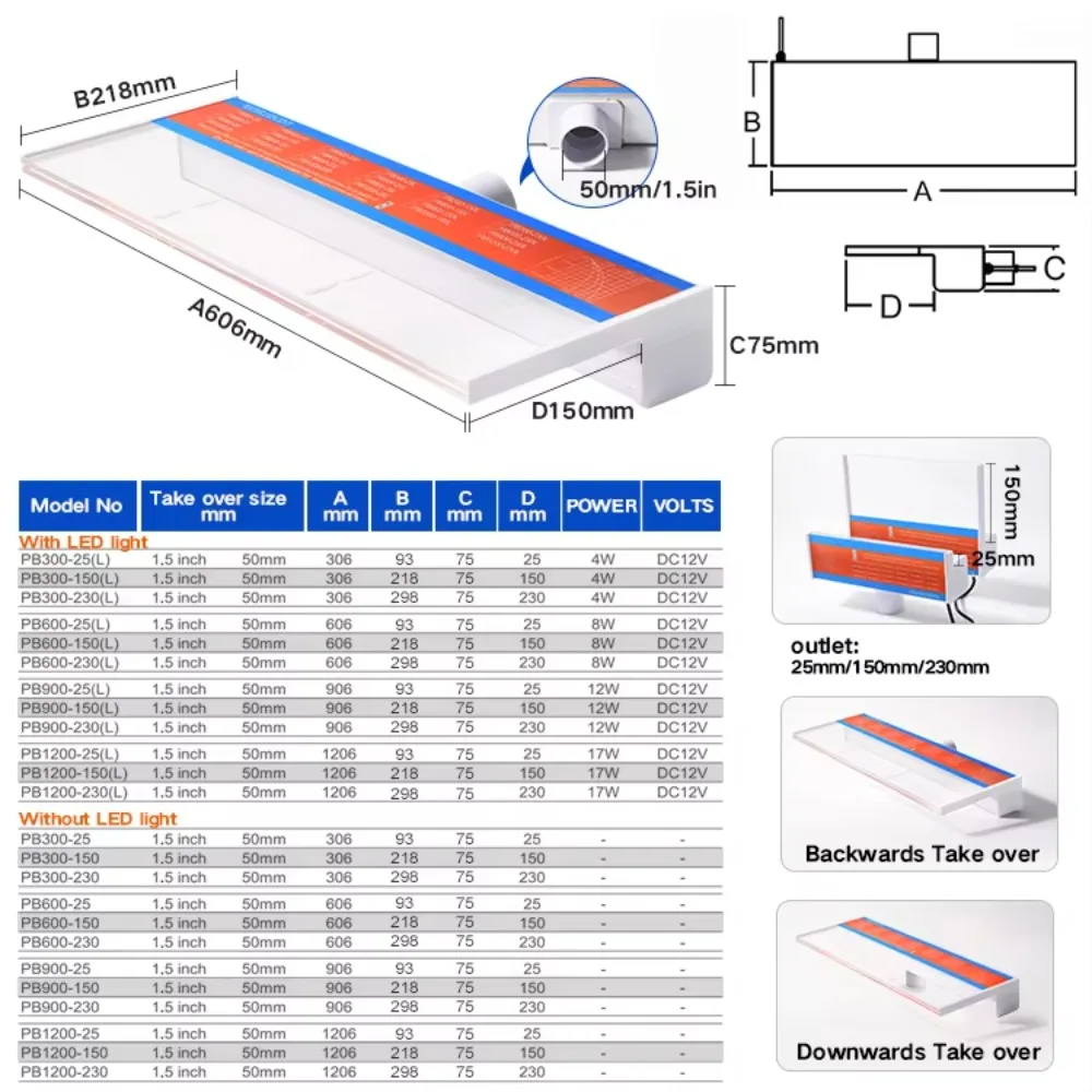 Acrylic Wall Mounted Swimming Pool Cascade Blade Waterfall Sheer Descent for Pool and Pond Decoration