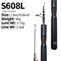 WD2D C TIP S608L