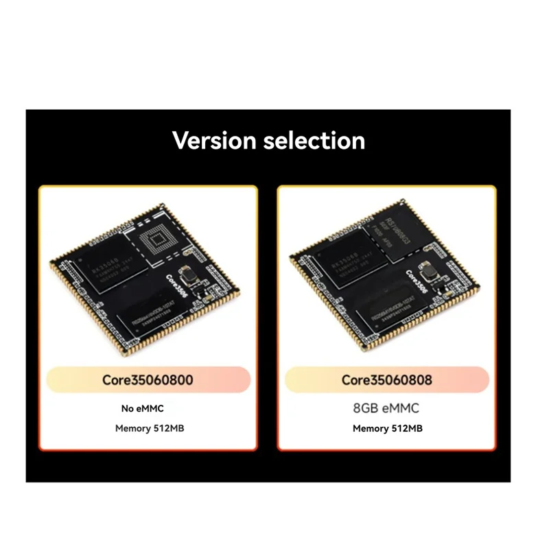 

A29F-для Luckfox Core3506 RK3506B Основная плата Встроенная вычислительная плата для приложения AI и Iot Встроенный многоядерный процессор