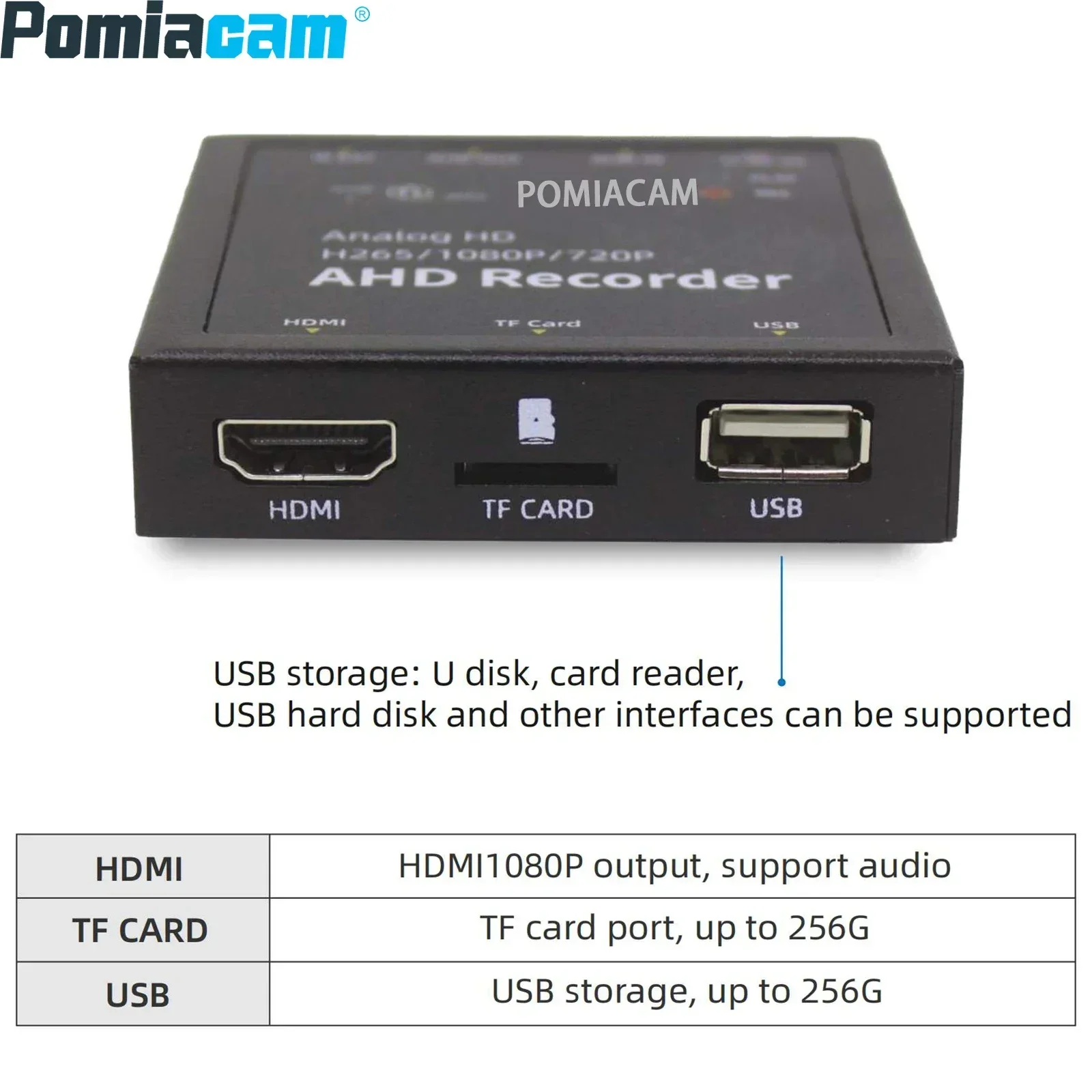 Mini 1CH DVR Video Recorder HDMI Output 1080P HD DVR Real-time preview DMA122 DVR for AHD TVI Cameras Audio and video record