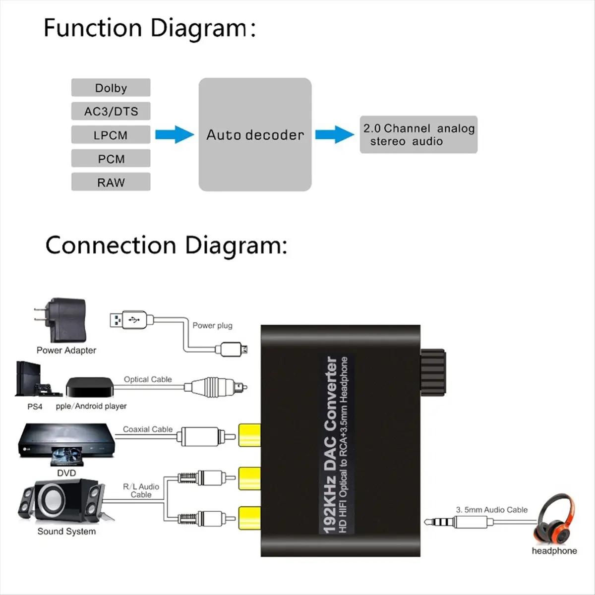 ▶✔▃AC699-192 Khz HD HIFI Coaxial Optical to Analog R/L Audio 3.5mm Jack Audio Decoder with Volume Control Converter