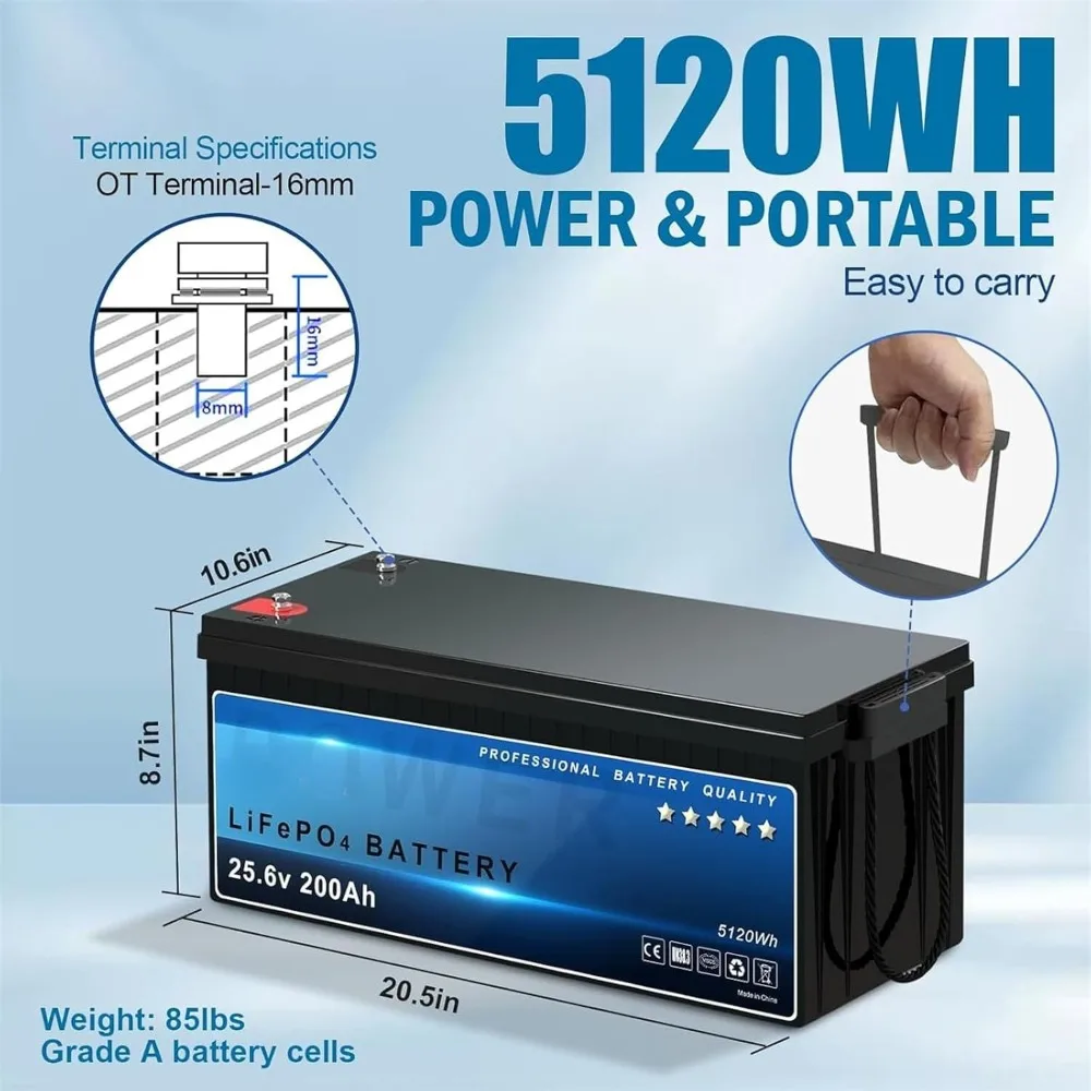 24V 200Ah Lithium Battery, 5120Wh LiFePO4 Battery, Built-in 200A BMS, 5000 Cycles & 10 Years Lifetime, for Home Energy Storage