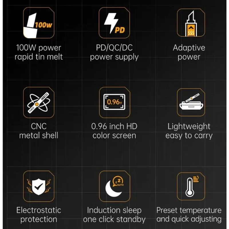 HS-02A Портативный паяльник PD100W Паяльная станция с полной функцией триггера Блок питания Инструмент для ремонта Аксессуары