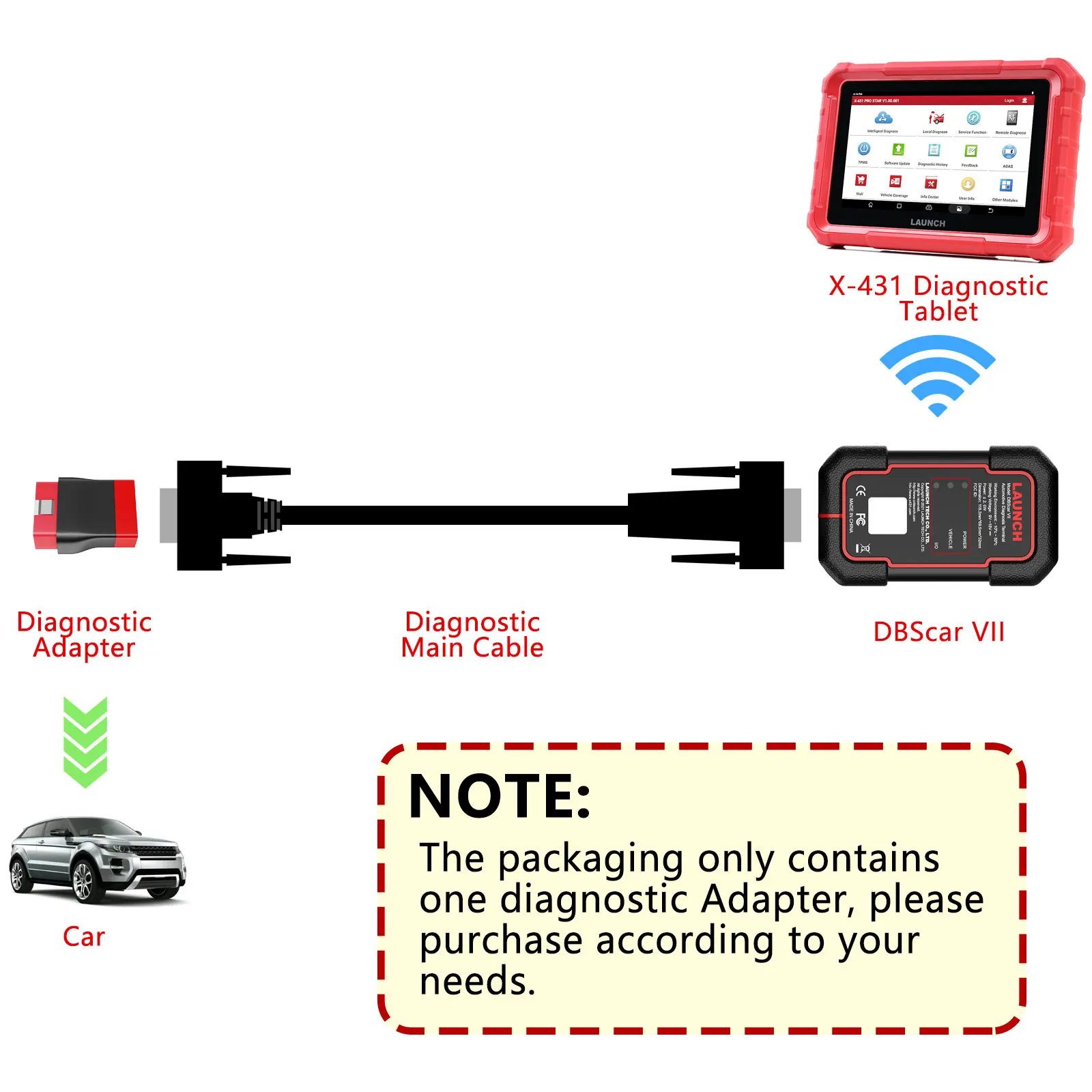 LAUNCH 100% Original Adapter for DBSCAR 7 OBD Male Cable 16Pin Extension Adapter for DBSCAR 7 connector Work with X431 CRP919EBT