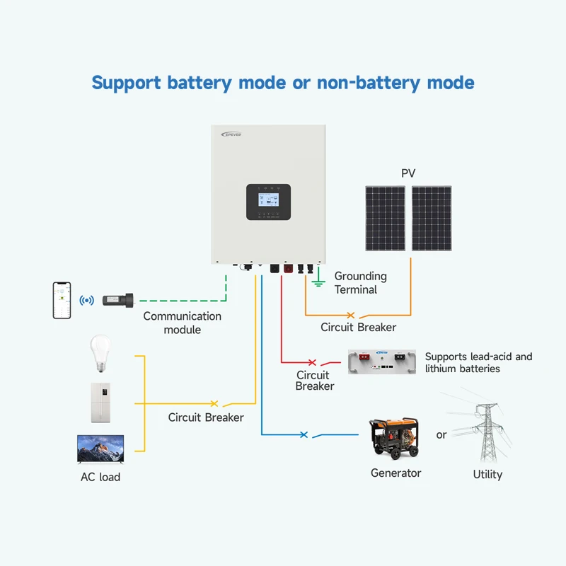 Epever 3.5KW 5.5KW عاكس للطاقة الشمسية 24 فولت 48 فولت عاكس هجين للطاقة الشمسية موجة جيبية نقية خارج الشبكة العاكس للنظام الشمسي مع MPPT
