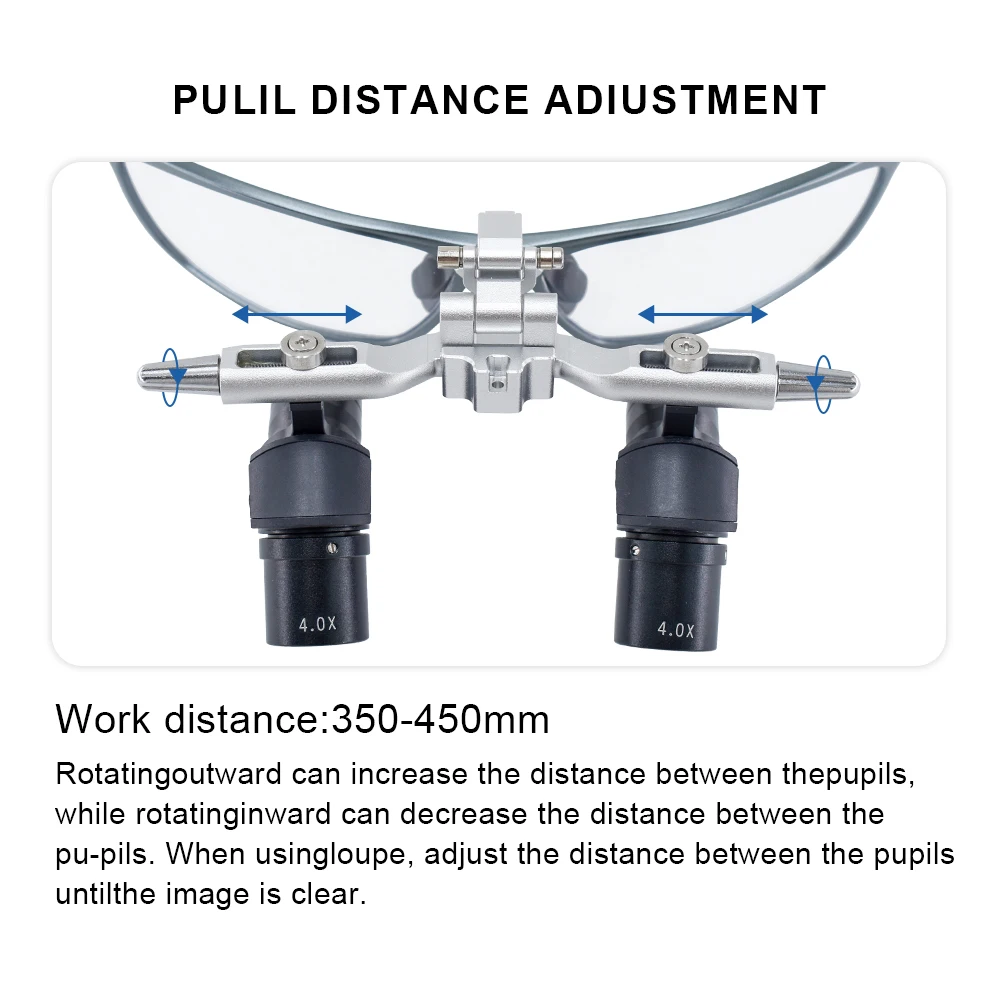 حلقات جديدة جميع المعادن 48 °   عدسات زاوية، عدسات جراحة الأسنان والفم، عدسات مريحة مجال رؤية واضح اختياري 4.0