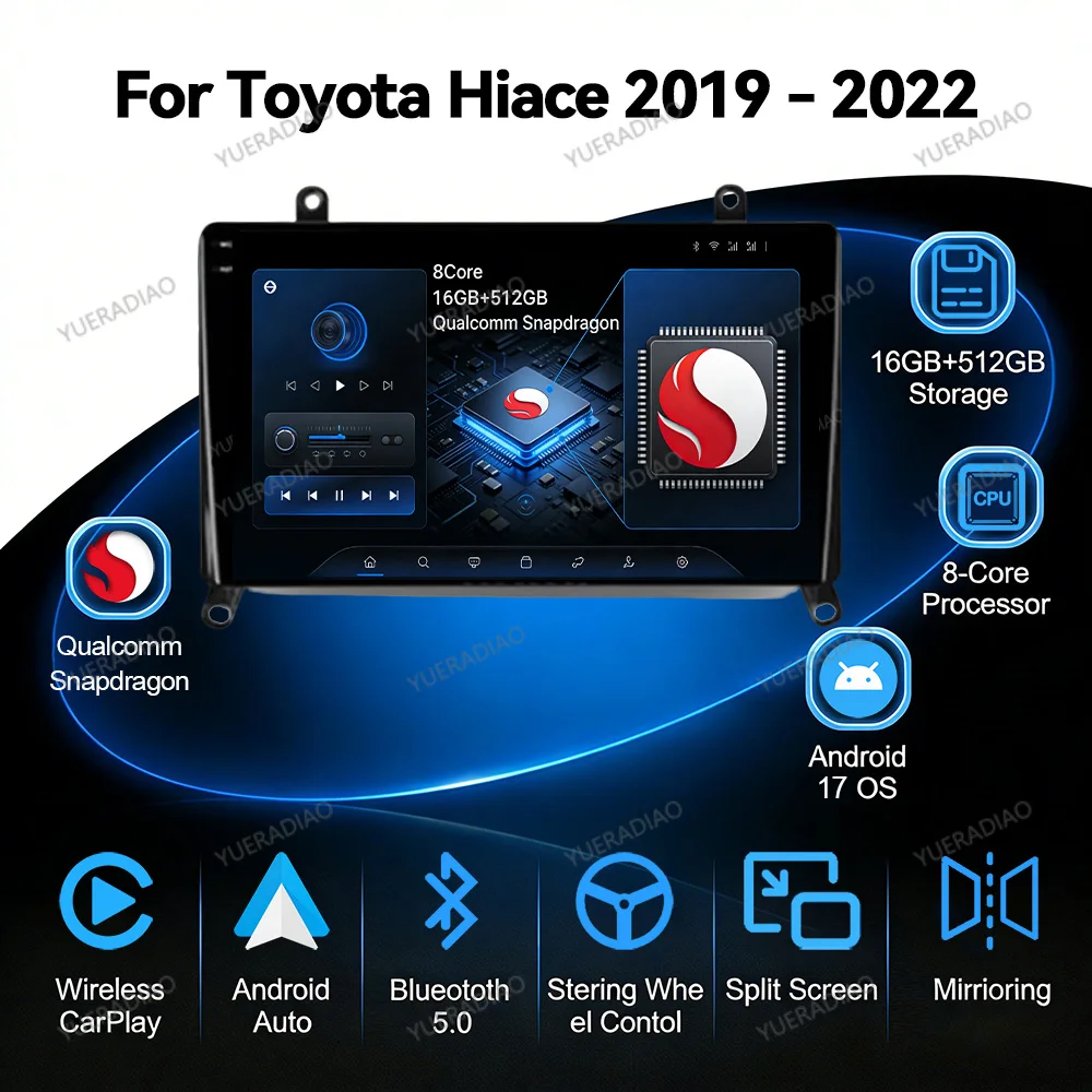 Автомагнитола Android 17 для Toyota Hiace H300 VI 6 GranAce I 1 2019-2022 с GPS-навигацией, мультимедиа, видеоплеером и Bluetooth