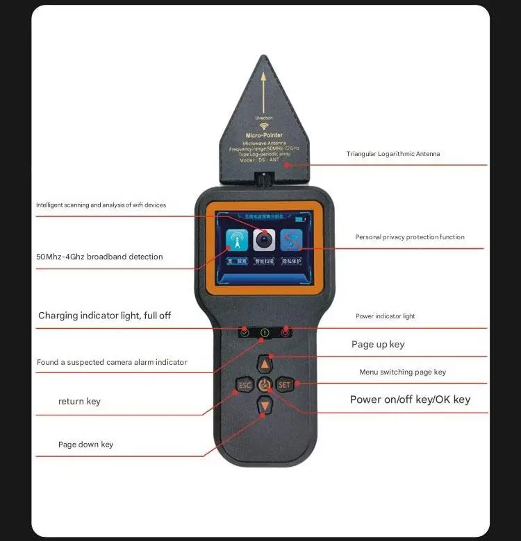 GPS-Detektor, Anti-Kamera, mobiler 5G-Signaldetektor, 10 MHz-4 GHz, WLAN, MAC-Analyse, Entdeckung der GPS-Tracking, Unterbrechung mit versteckter Kamera