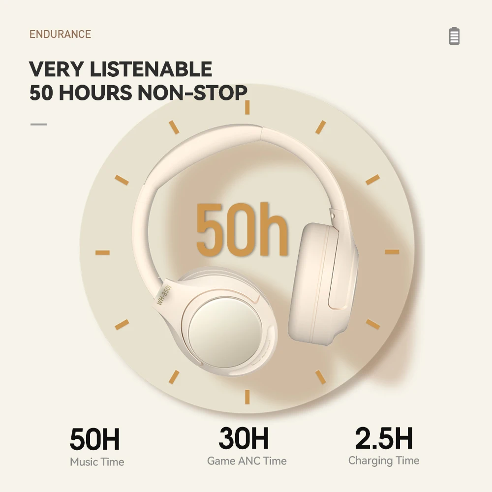 Tecsire WH-850i หูฟังโทรศัพท์แบบไร้สายบลูทูธระบบเสียงเบสสเตอริโอไฮไฟเหนือหูพร้อมไมโครโฟน