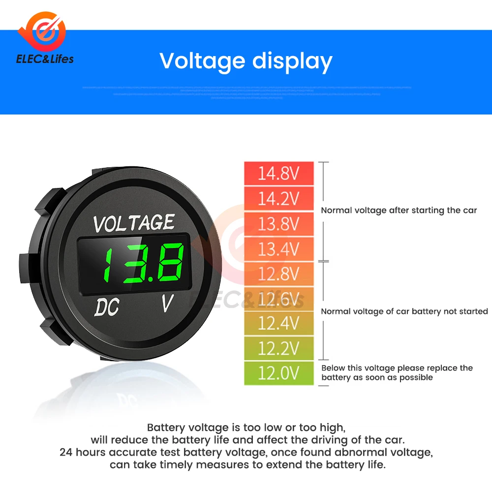 Mini Round Waterproof Waterwheel Ship Motorcycle DC 5-48V LED Panel Digital Voltmeter Tester Display Voltmeter 12V 24V 36V