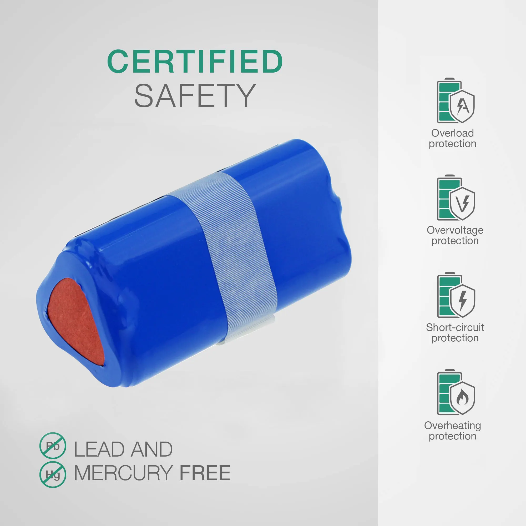Vacuum Battery For Ecovacs:ICR18650 3S1P,CEN330,CR330,CR333,Dora:CR330,CR331,CR332,CR333,CEN330,CEN331,CEN332,2600mAh / 28.86Wh