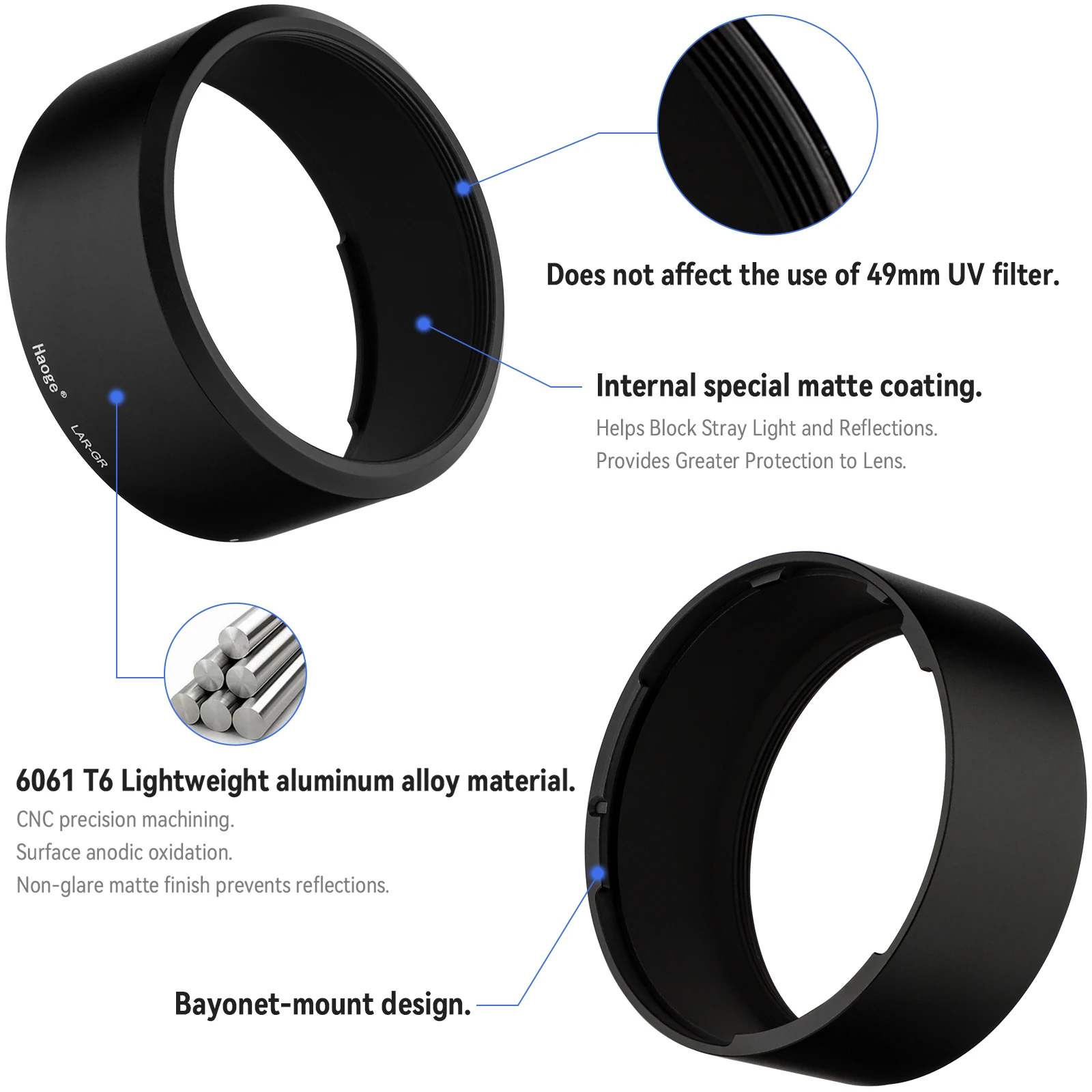 Haoge Lens Filter Adapter Ring for RICOH GR III GRIII GR3 HDF Digital Compact Camera for GW-4 Wide Conversion Lens replaces GA-1