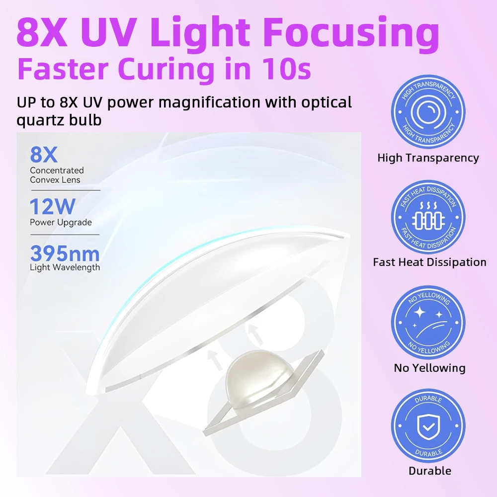 Handheld UV Led Nail Lamp Nail Dryer Nail Light For Curing All Gel Polish Rechargeable Quick Drying Manicure Machine Nail Salon