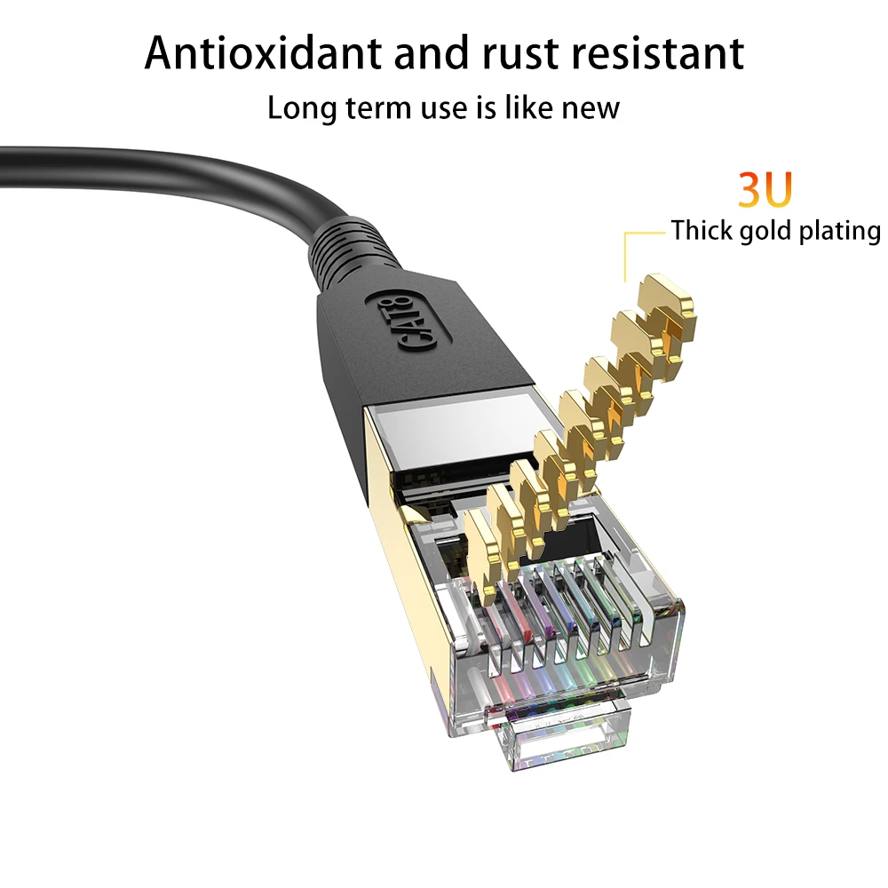 UGOURD Cat8 Ethernet Cable Low Latency SFTP Shielded LAN Patch Cord 40Gbps 2000MHz Gold Plated RJ45 Internet Network Cable POE image 4