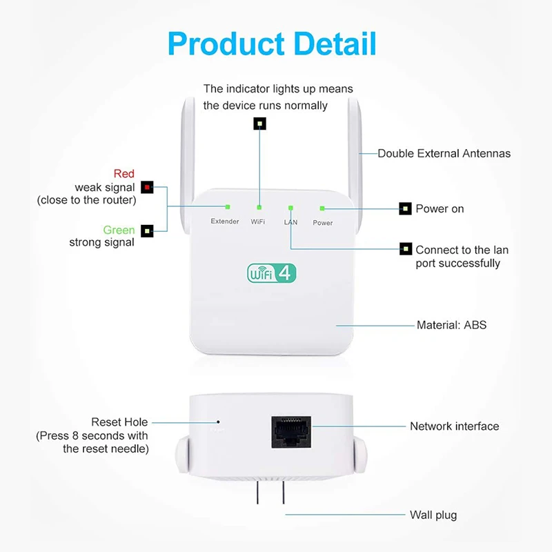 Wireless WIFI Repeater Wi Fi Booster Amplifier Network Expander Router Power Antenna for Router Wi-Fi  Wi Fi Long Range Extender