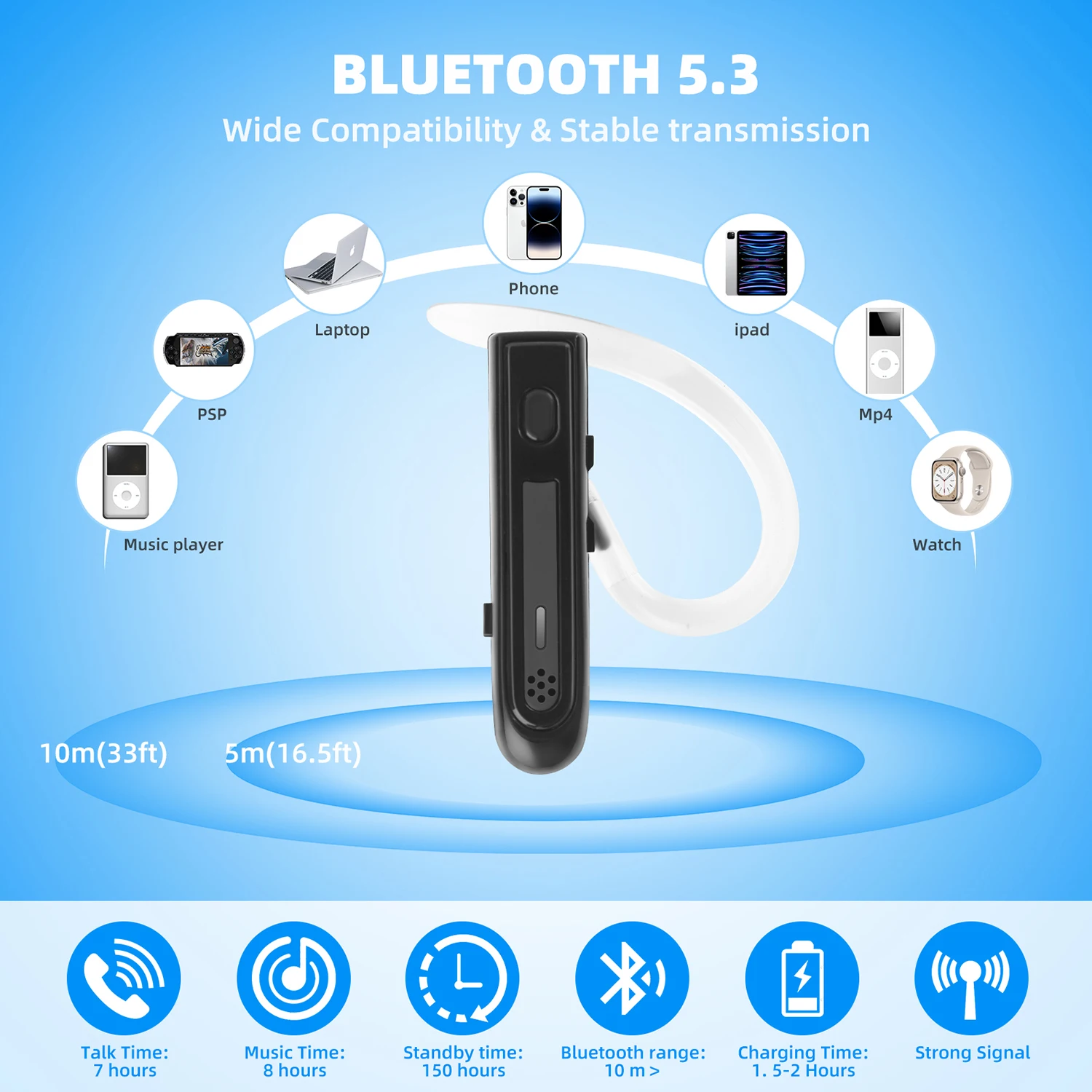 2024 Newest Wireless Headphones Bluetooth 5.3 Headset Adjustable Ear-Hook Handsfree Mini Earphones With HD Mic For Smart Phones