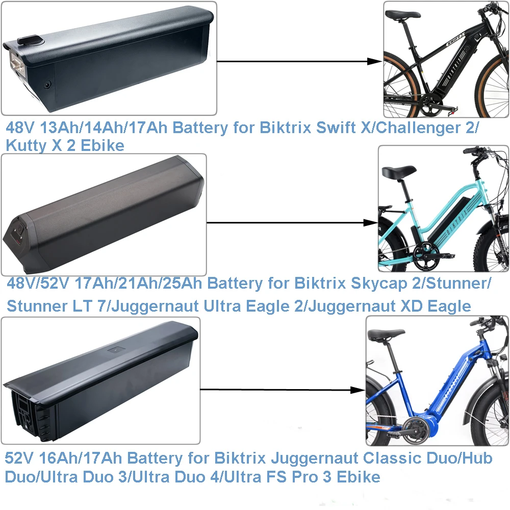 

Ebike Battery 48V 52V 13Ah 14Ah 17Ah 21Ah 25Ah for Biktrix Challenger Skycap Swift Kutty X Stunner Juggernaut Ultra Eagle Duo