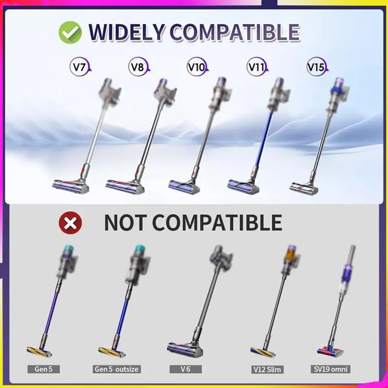 M04K для Dyson V7 V8 V10 V11 V15 SV12, запасные части для пылесоса, головка щетки со светодиодными фарами и перезаряжаемой роликовой щеткой