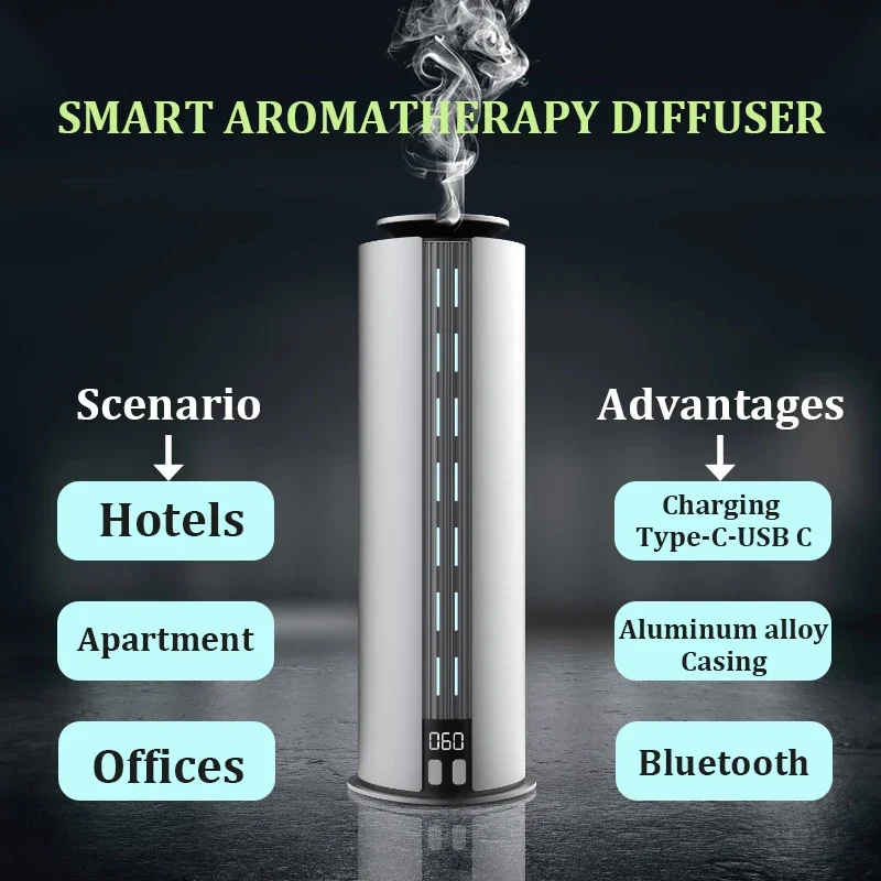 NAMSTE 300M³ Apartment Air Freshener Fragrance Device Smart Bluetooth Tyрe-C Charging Aromatic Offices Perfume Oil Diffuser