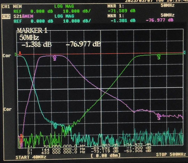 DC-50MHz and VHF\UHF band triplex filter, SMA interface