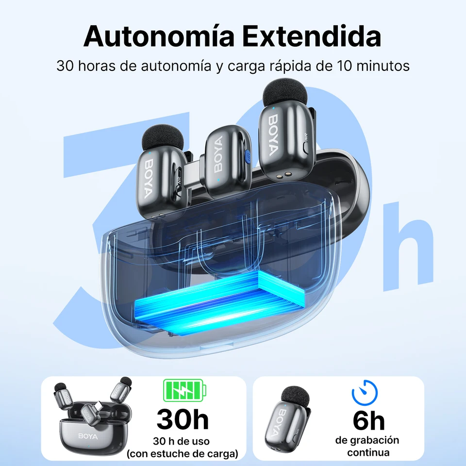 Micrófono de solapa inalámbrico BOYA Mini 2 con reducción de ruido AI, mini micrófono para iPhone 6-14/15-17, USB-C Android, grabación de video 3