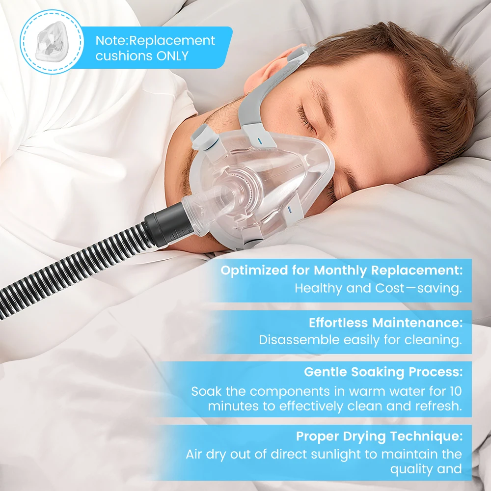 

Сменные силиконовые подушки Airfit F20, подушка для маски CPAP, совместимая с оригинальной рамкой F20, полнолицевая маска, чехол для рта и 2026