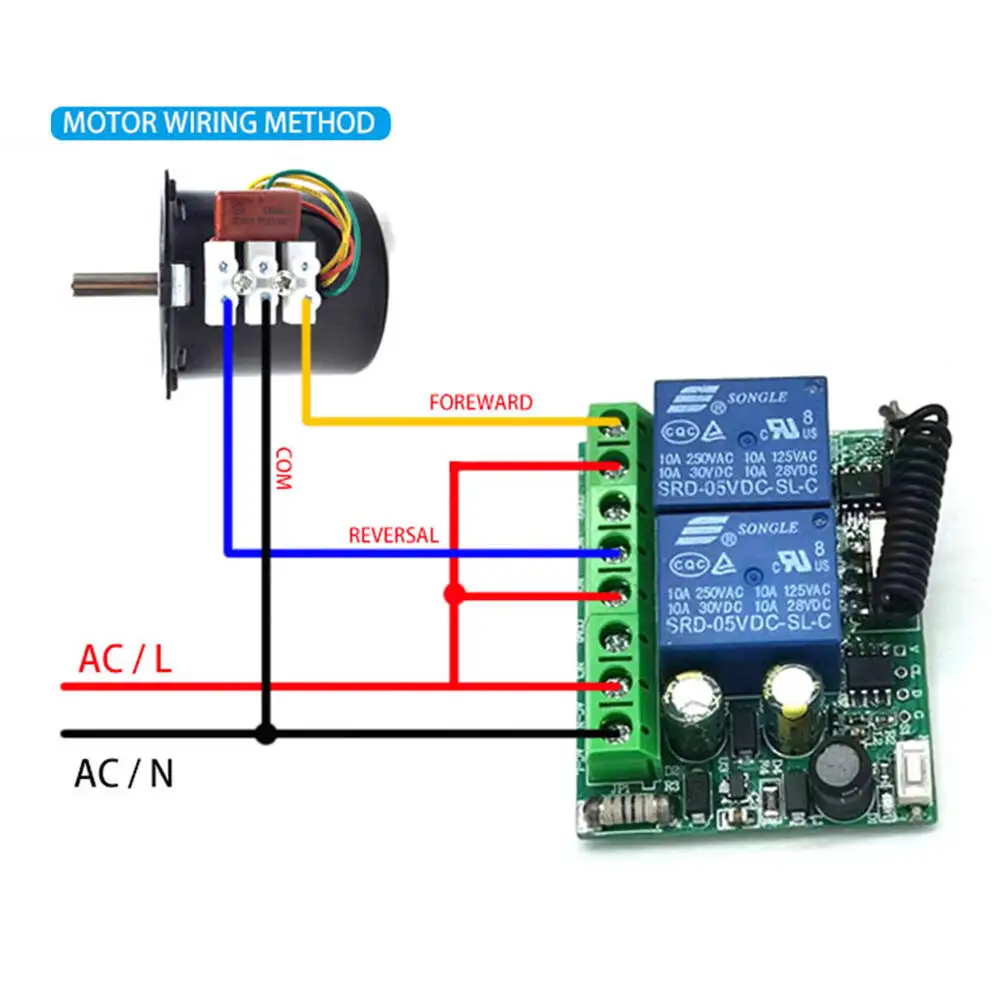 2-канальный универсальный 433 МГц радиоприемник с дистанционным управлением (DC 12 В 24 В 220 В) приемник для модулей управления бытовой автоматизацией