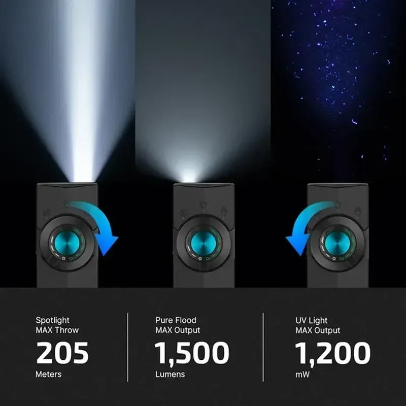 OLIGHT ArkPro Ultra EDC Flashlight with Multi-Light Sources